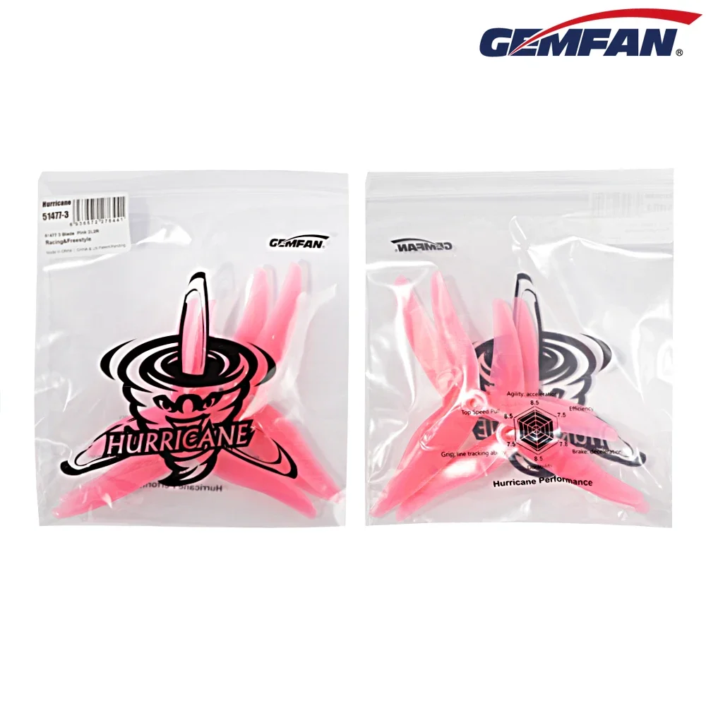 10 Pasang (10CW + 10CCW) Gemfa - Ekko Cosplay Prop ulasan dan harga